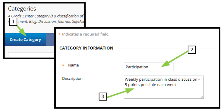 the steps to create a category by clicking Manage, Categories, and Create